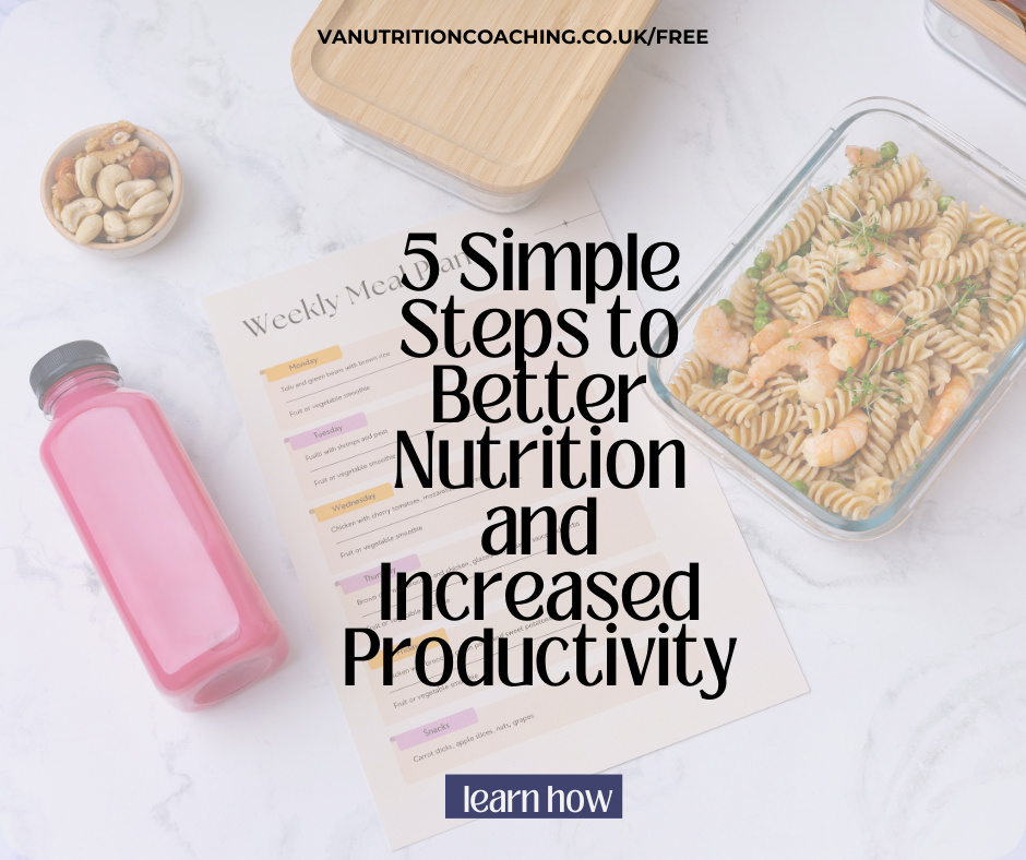 5 Simple Steps to Better Nutrition and Increased Productivity | Lose Weight With Macros Podcast